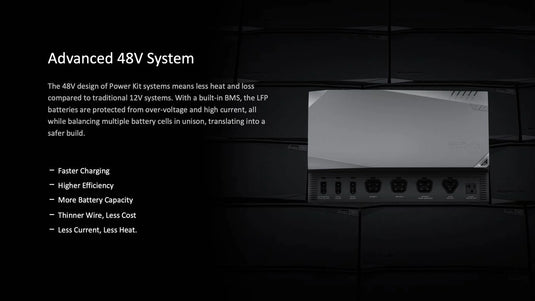 Feature Ecoflow 48v