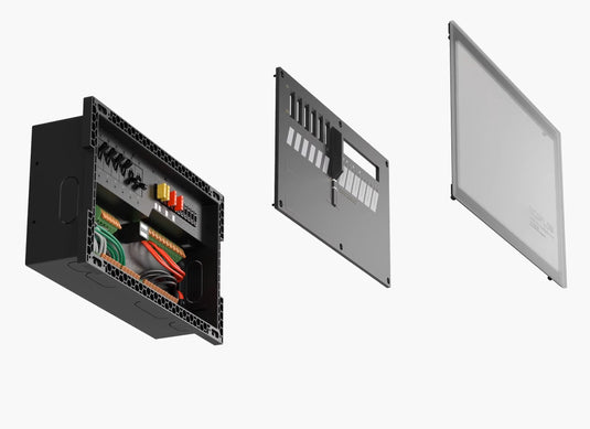 EcoFlow AC/DC Distribution Panel