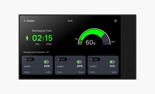 EcoFlow Power Kit Console